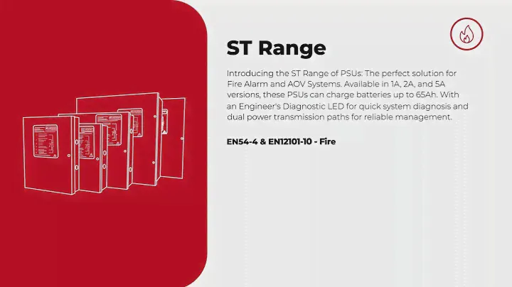ST Range of Certified PSUs