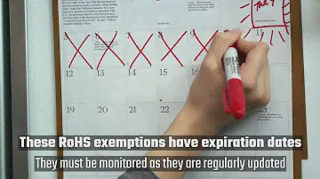 EU RoHS New Exemptions