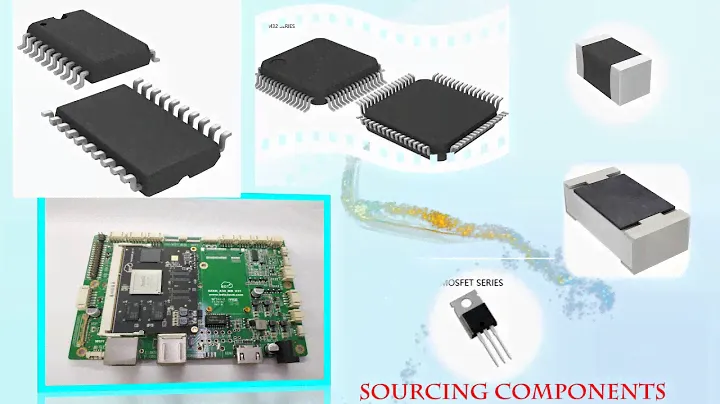 RoHS compliant PCB presentation